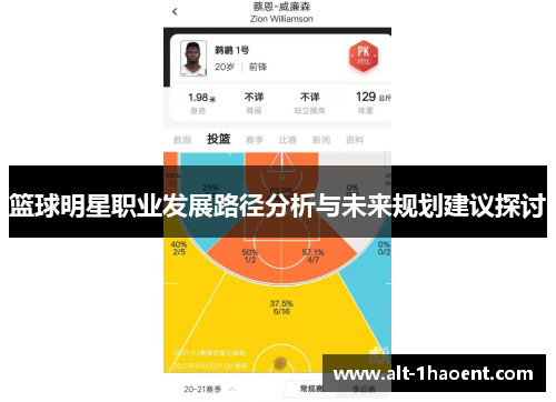 篮球明星职业发展路径分析与未来规划建议探讨