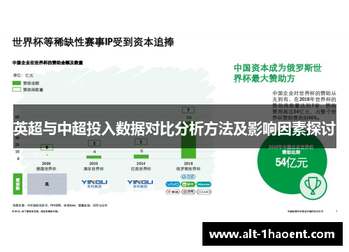 英超与中超投入数据对比分析方法及影响因素探讨