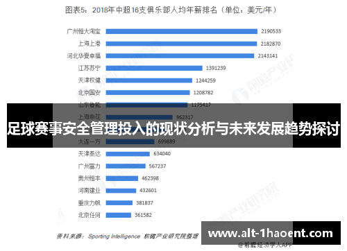 足球赛事安全管理投入的现状分析与未来发展趋势探讨